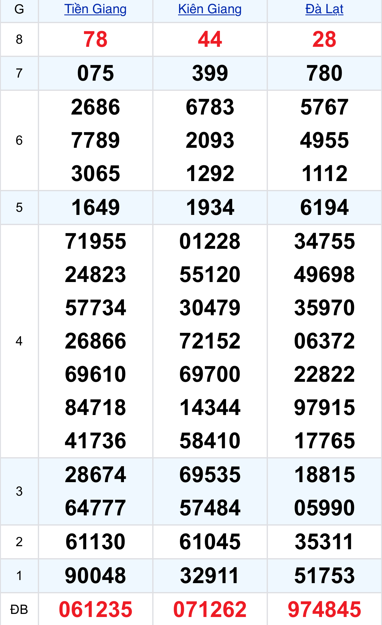 a93bd304 90a9 4d5b 9600 6fd2494fc537