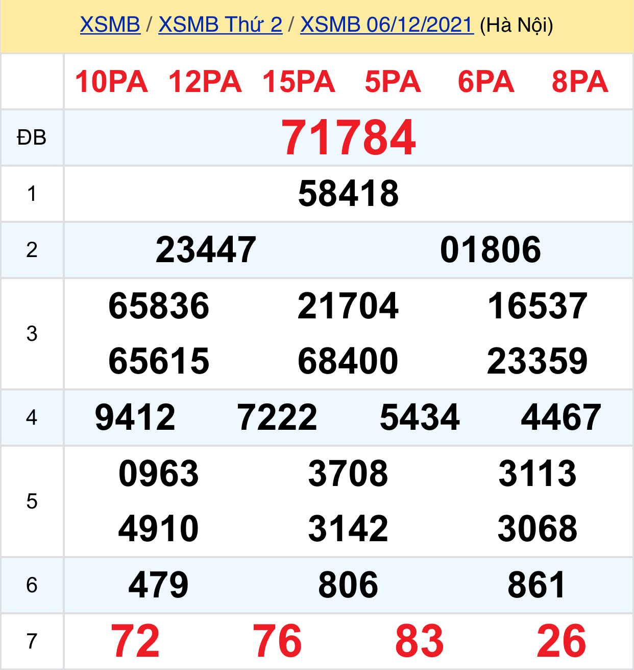 c5ee6c4b 14cb 4f2b bfeb ea2a64620df5