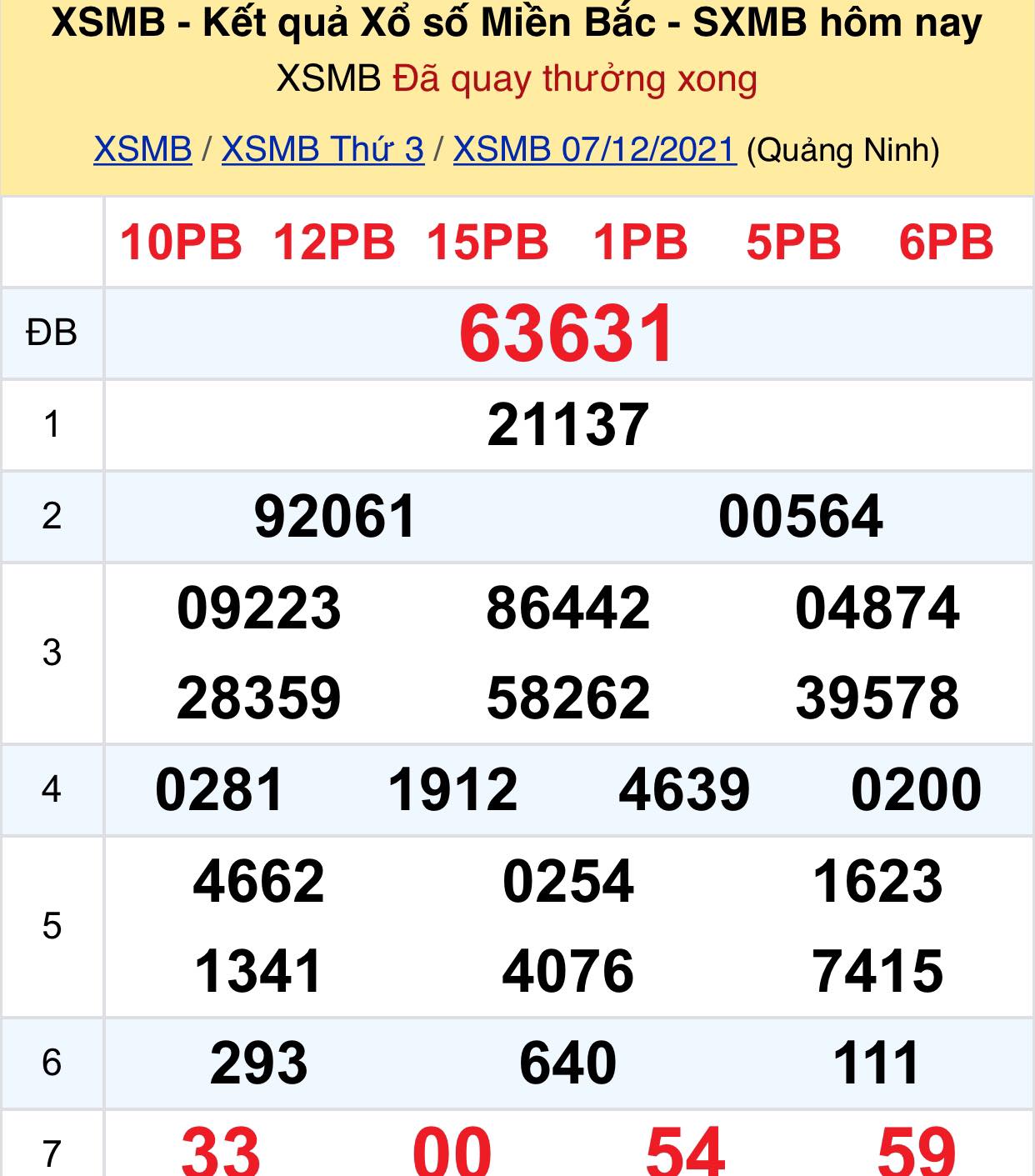 26350622511601282648120071350336644664412192n