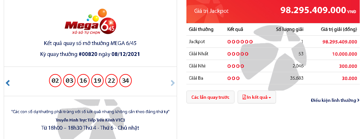 ket qua vietlott hom nay 8 12 dspl ket qua vietlott hom nay 8 12 dspl