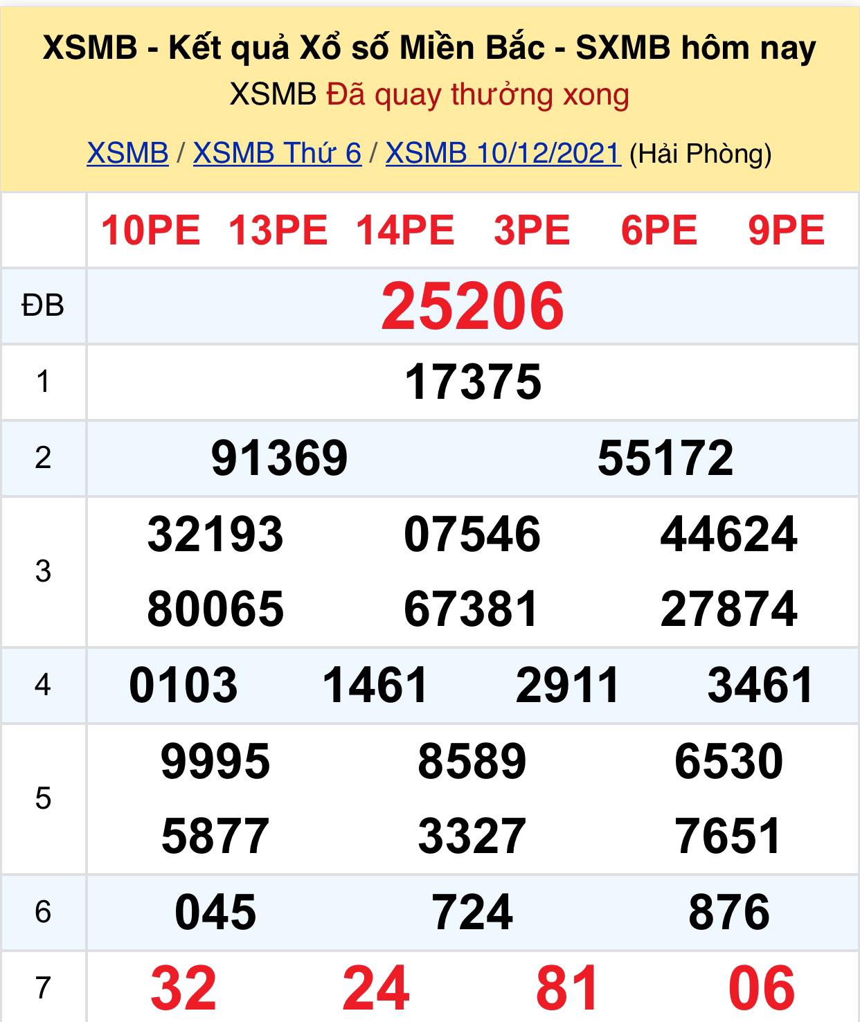 2630838865998802144258694399486784815675358n