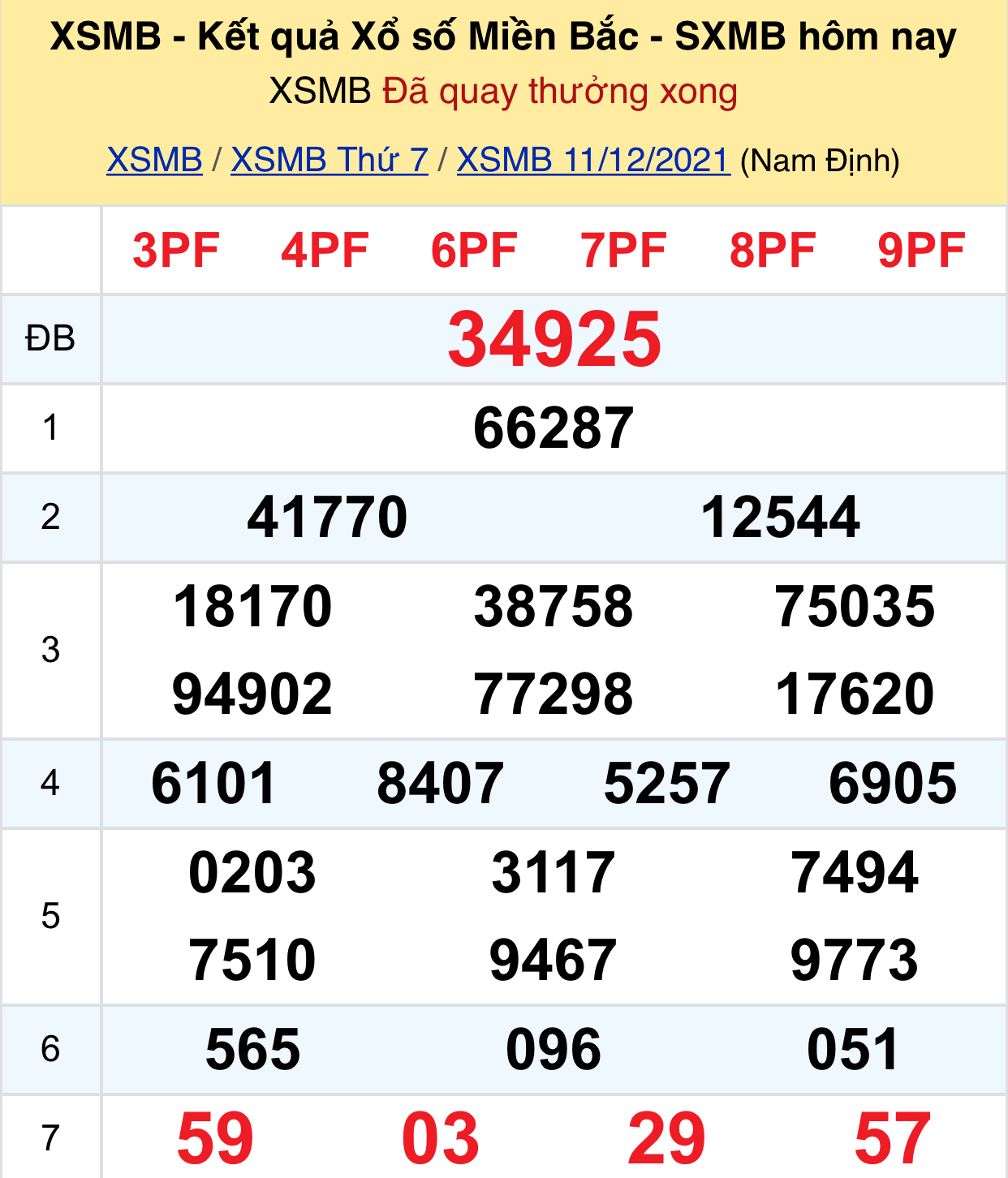 9629c937 a7d4 4f54 836e 8c82c31d7f9d