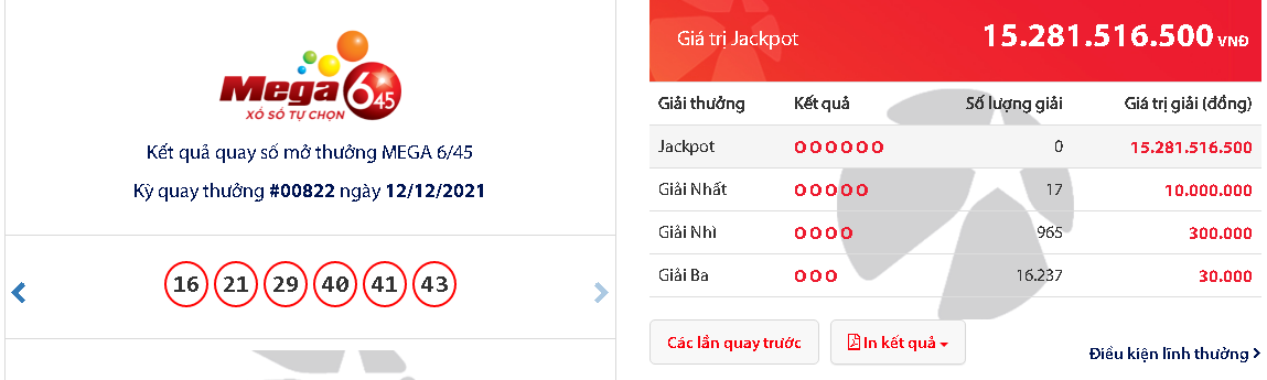 ket qua vietlott hom nay ngay 12 12 dspl