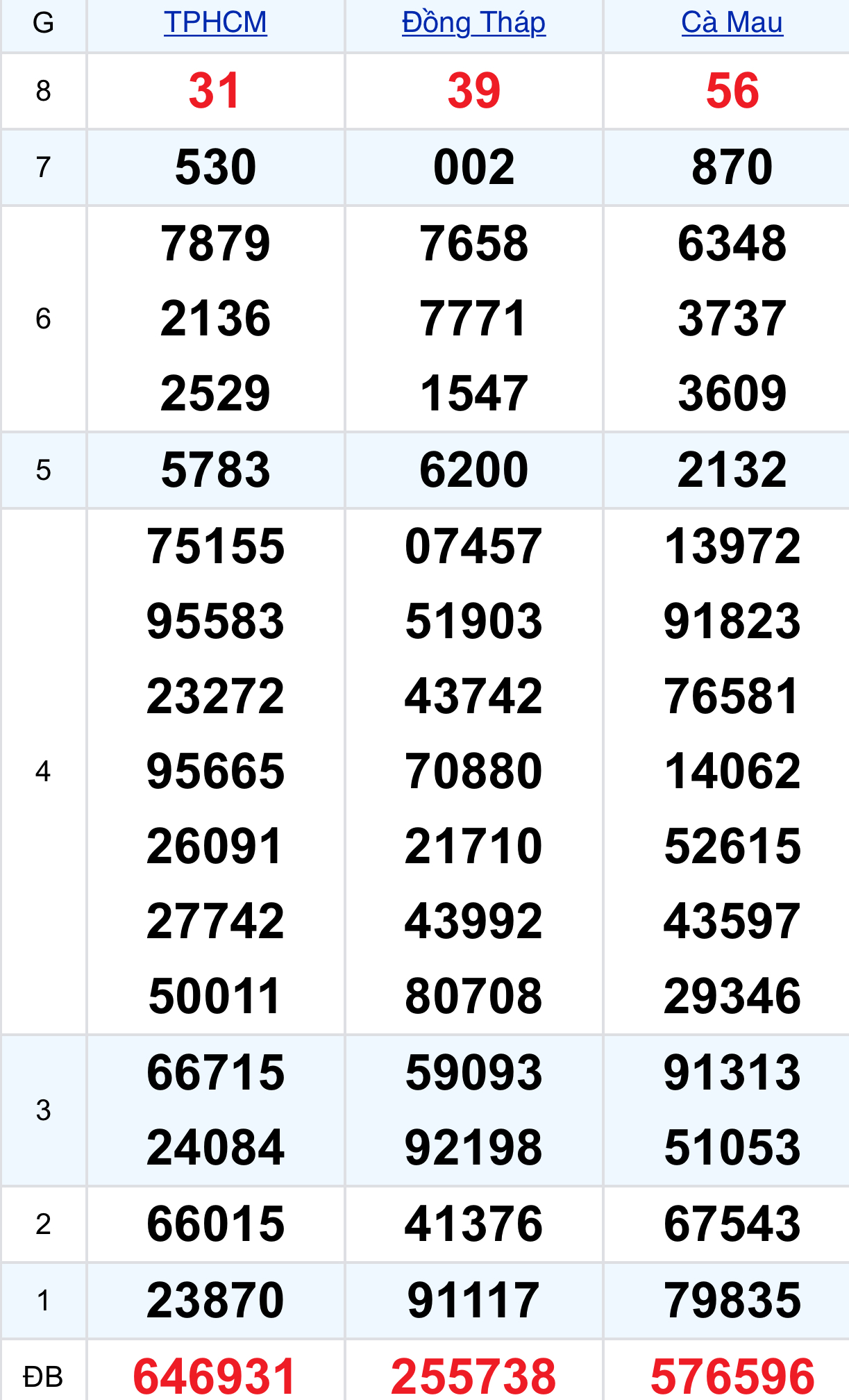 ea90ca11 b4f0 445c b35c dddf8c9e1d75