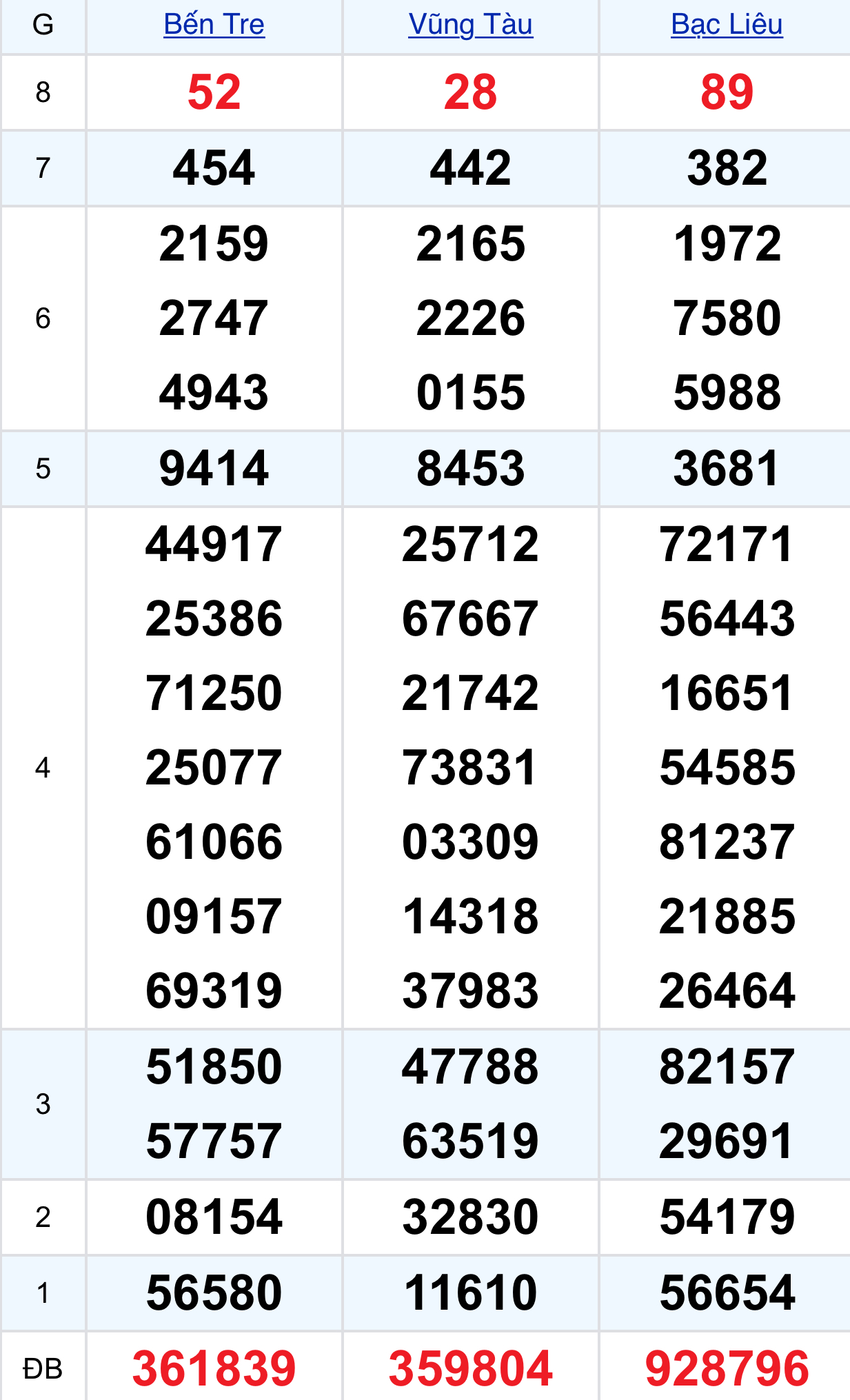 325218fd 8c32 4afe 88bc cf36386e5eaf