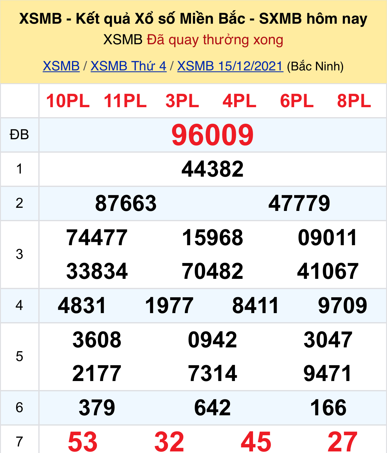 c97c0478 5542 4f8c bd56 eecf4546662e