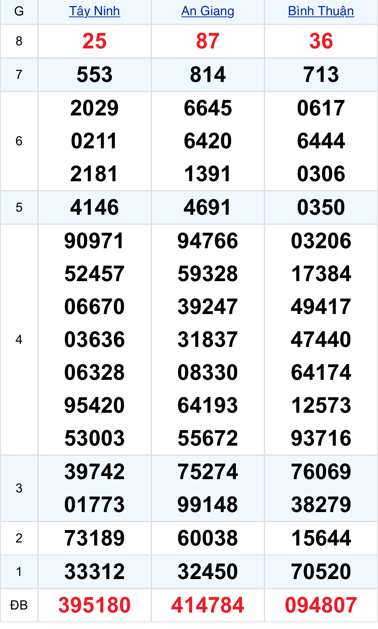 ea74fcc9 3a62 4c95 ad9b ebc9a7e6ffac