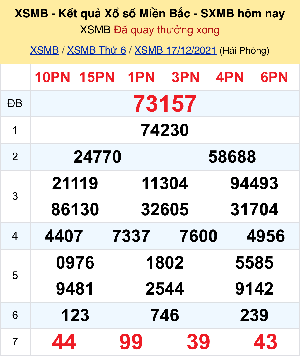 76daef22 a00c 4339 80ba 3c8102a3dcd0