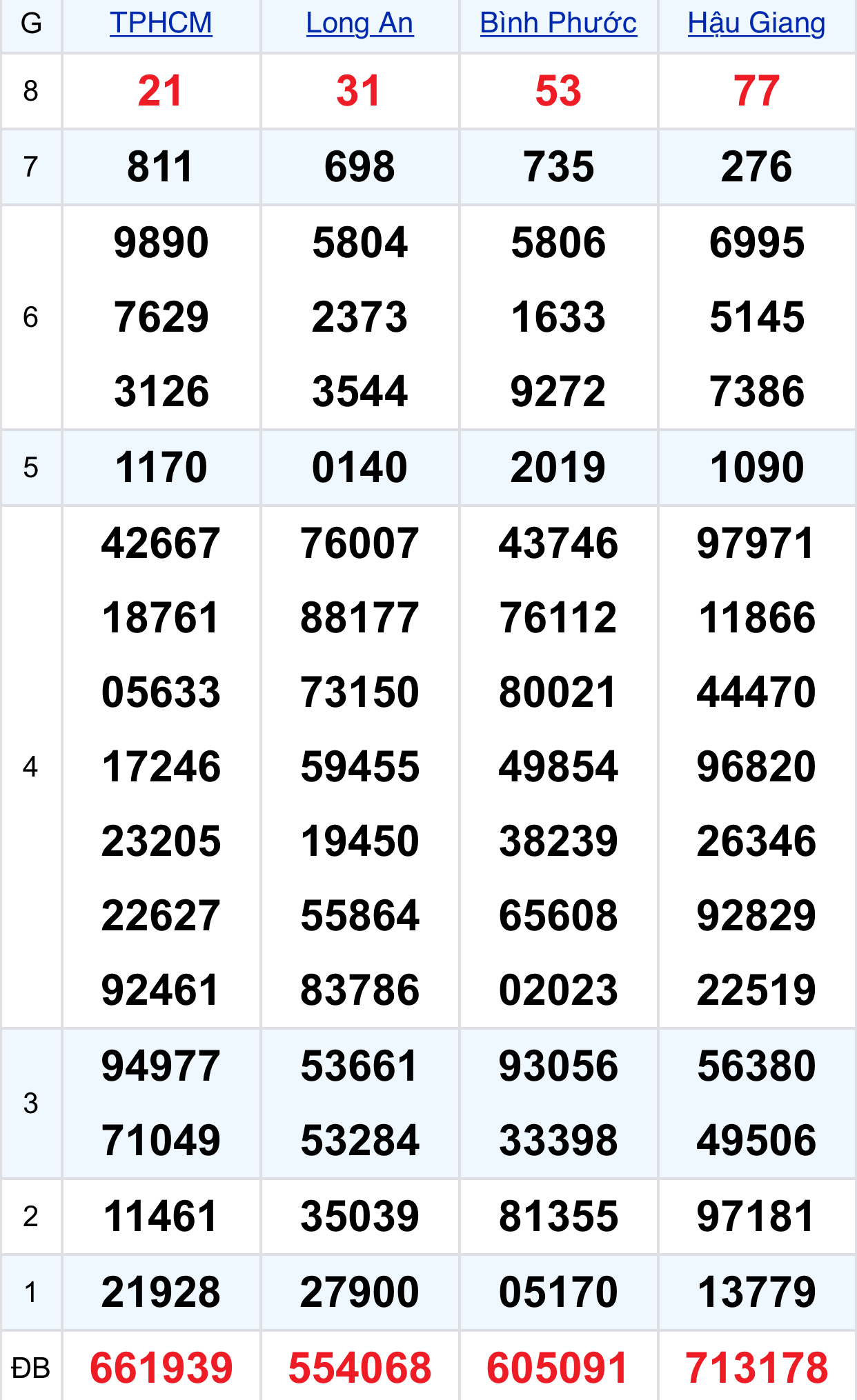 a27e1f7c a120 4482 82cc bc11e2702ae6