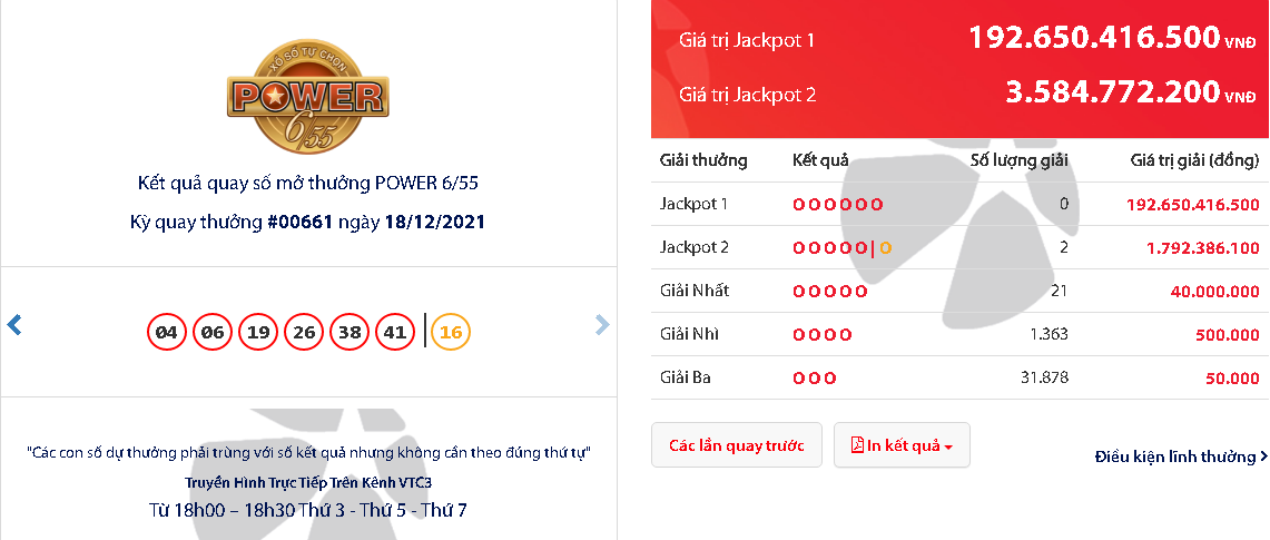 ket qua vietlott hom nay ngay 18 12 dspl ket qua vietlott hom nay ngay 18 12 dspl