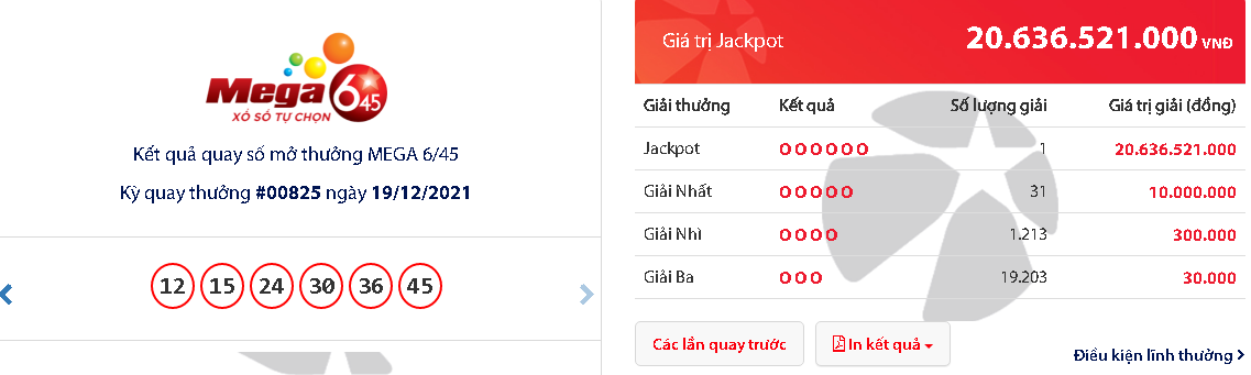 ket qua vietlott hom nay ngay 19 12 dspl ket qua vietlott hom nay ngay 19 12 dspl