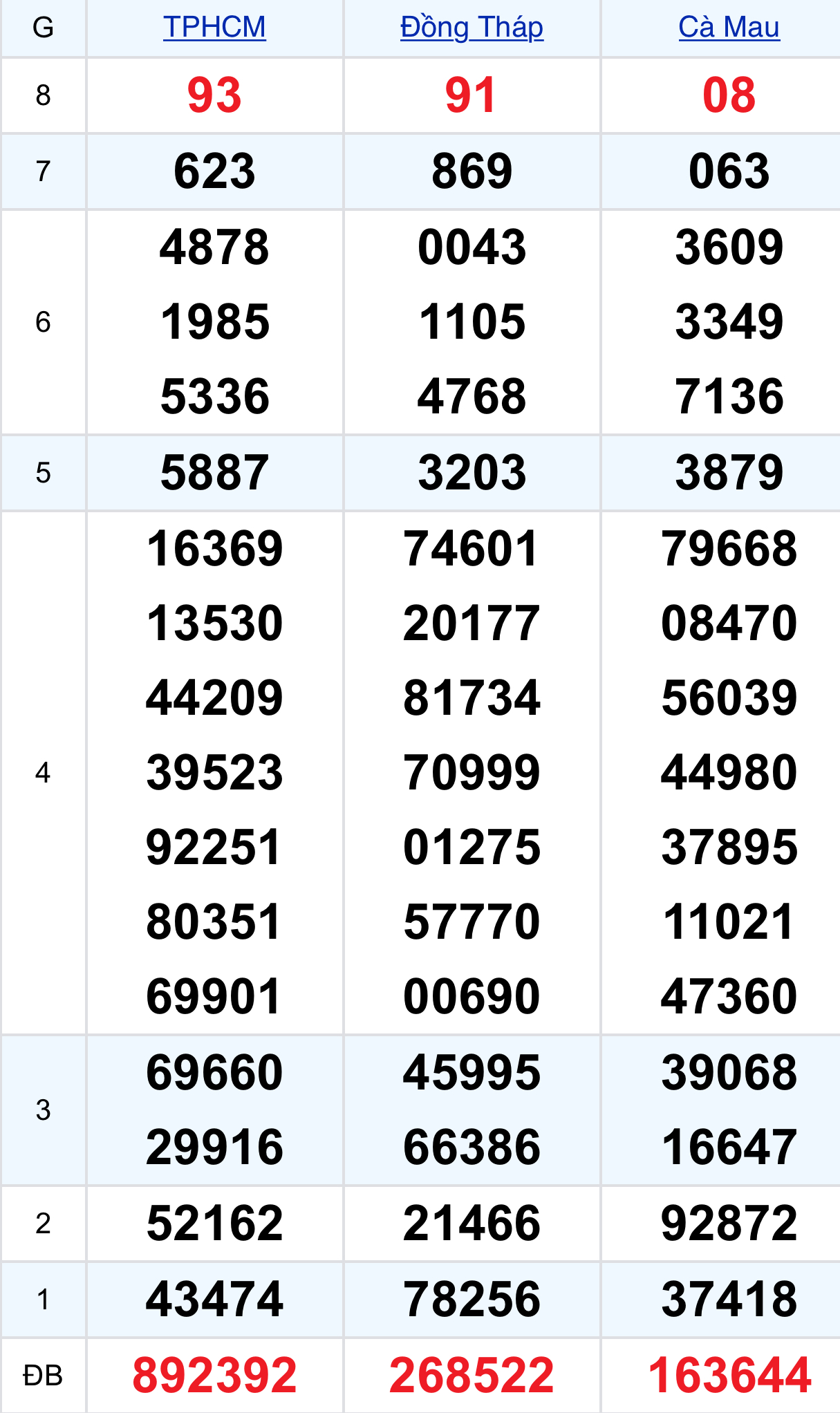 b3b3cd21 9ec4 4064 94ac b2e0c68b2854