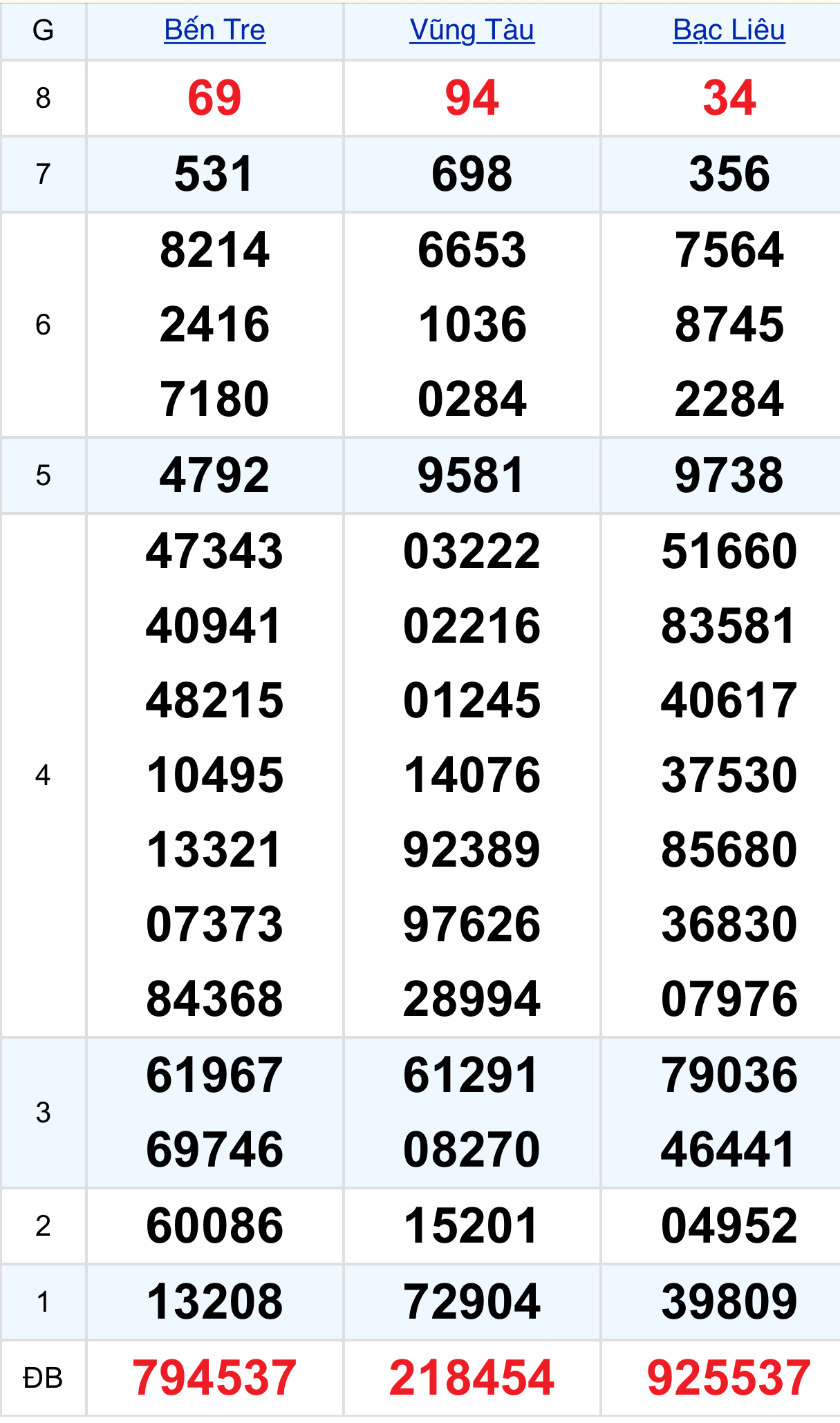 1f7cef22 ffe8 4e32 a493 ef04a0f40f14