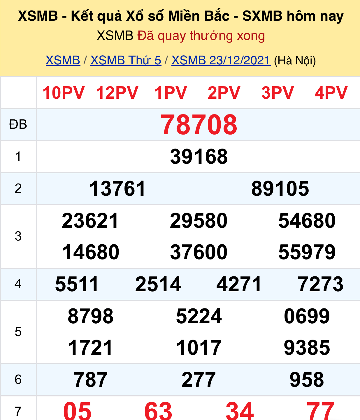 46a77839 8649 4186 b8f9 eda612f63a05