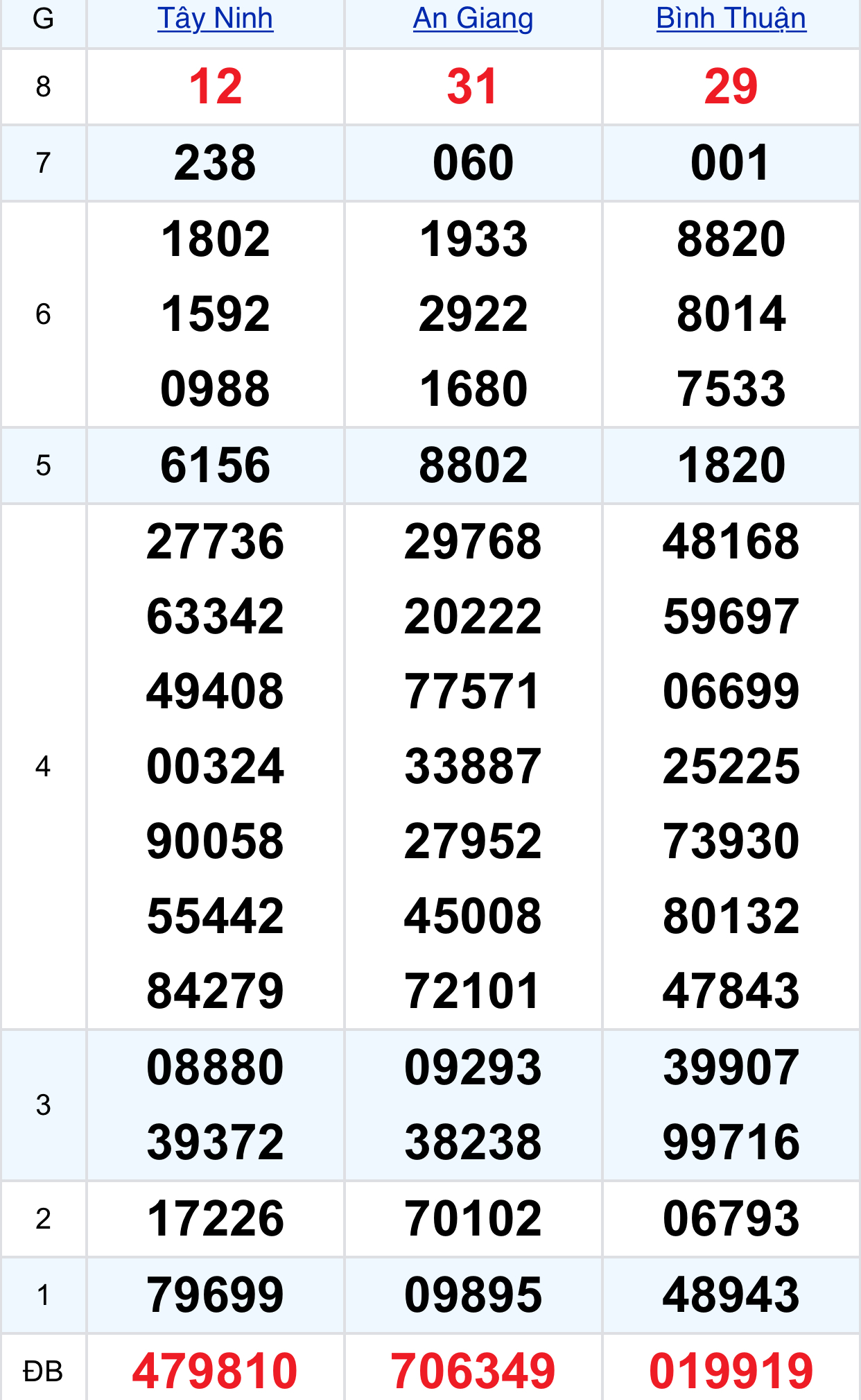 dfcff5a8 91cd 437b a19c 2b5ebdb579ce