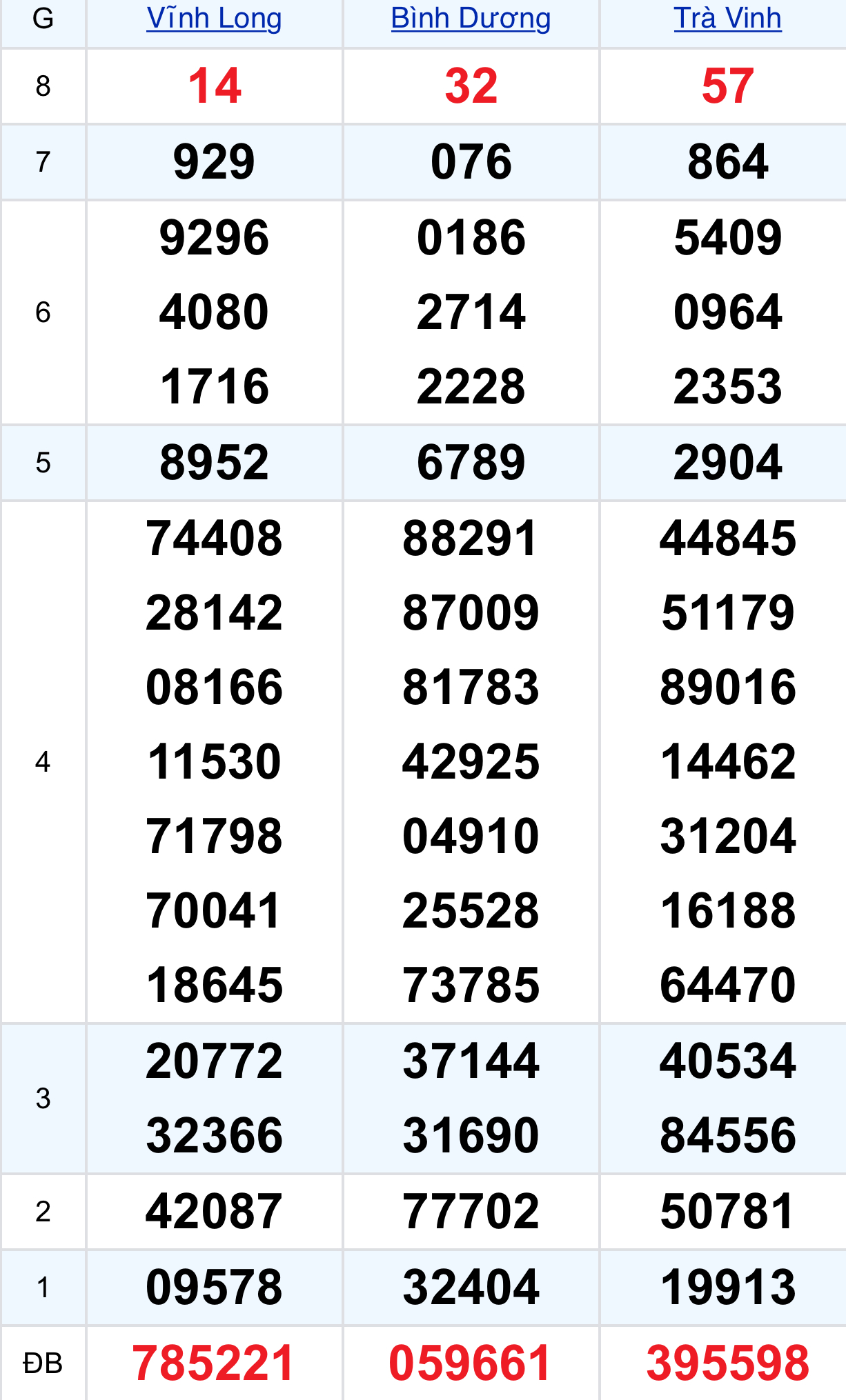 b237b5c6 eebc 4c54 bc98 5f8e969eefb3