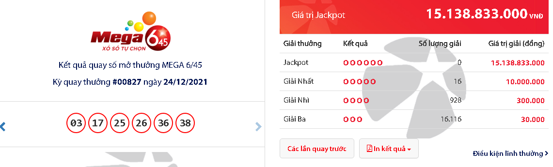 ket qua vietlott hom nay ngay 24 12 dspl ket qua vietlott hom nay ngay 24 12 dspl