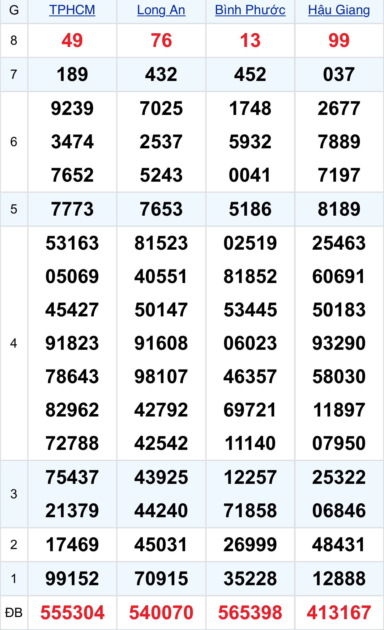 4530405f 5a94 4276 b58a 8de842da578e