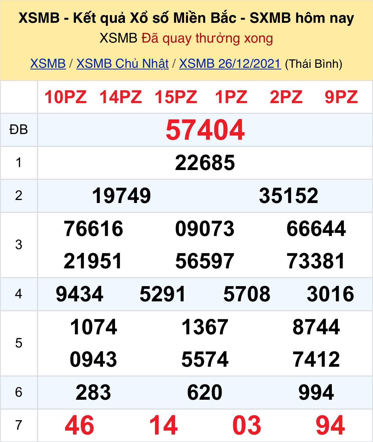 26385963012849425486719487448285521909771780n