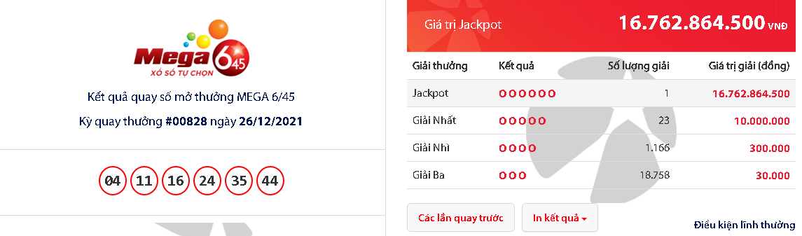 ket qua vietlott hom nay ngay 26 12 dspl ket qua vietlott hom nay ngay 26 12 dspl