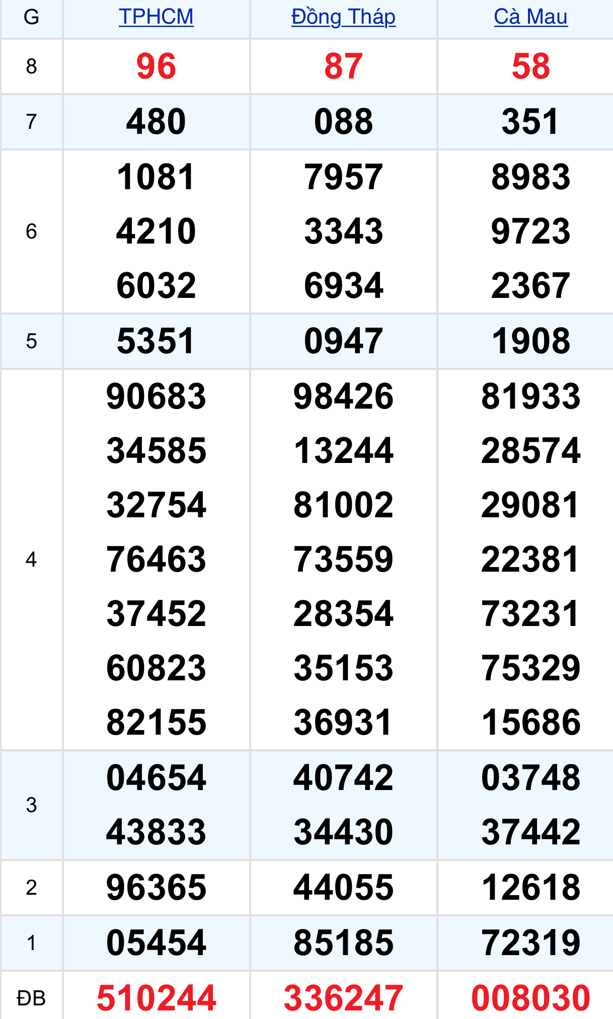 a4f2b4fd e664 4d97 82ad 4fb99ef0a15f