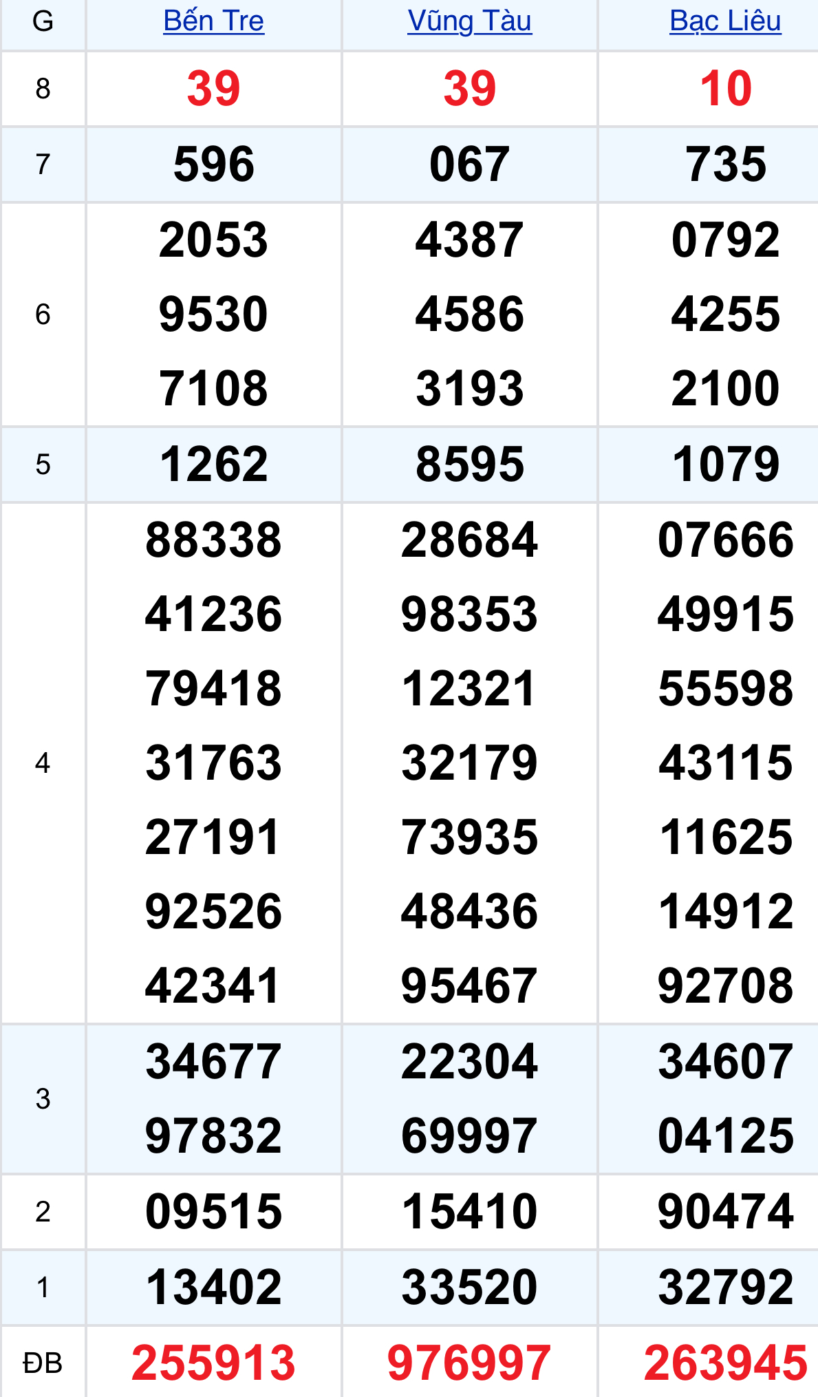 5cf7de44 8c32 40c0 8369 7358e428ab4f