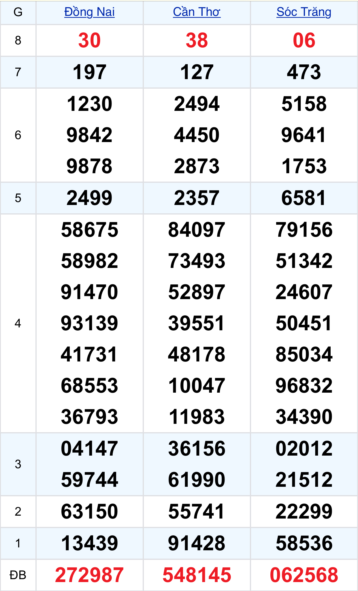 3e42bcc9 ce6f 41a8 bb03 6c133248e4c4