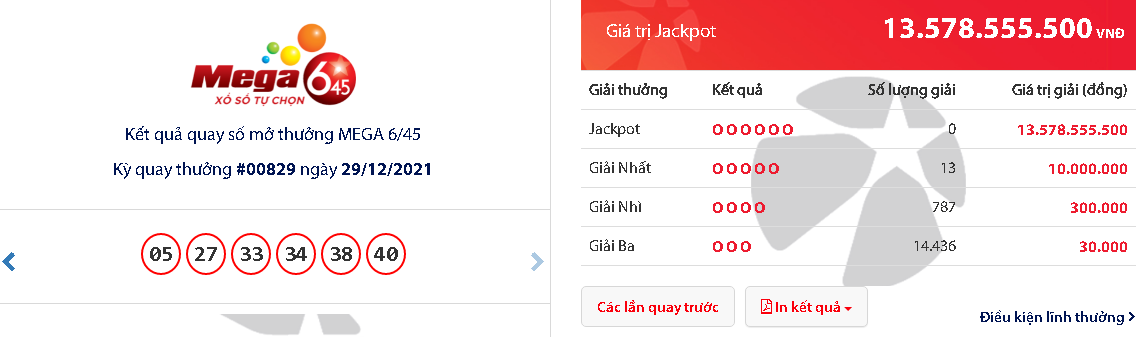 ket qua vietlott hom nay ngay 29 12 dspl