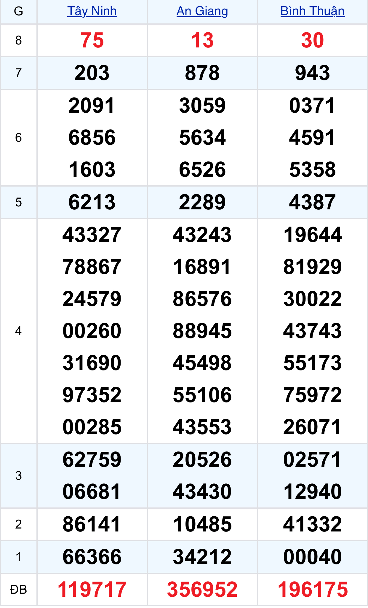 fd9bd73f f4a1 4054 acc1 2a6e05158357