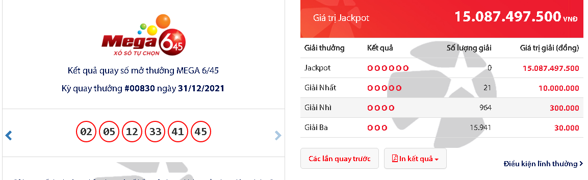 ket qua vietlott ngay 31 12 dspl ket qua vietlott ngay 31 12 dspl