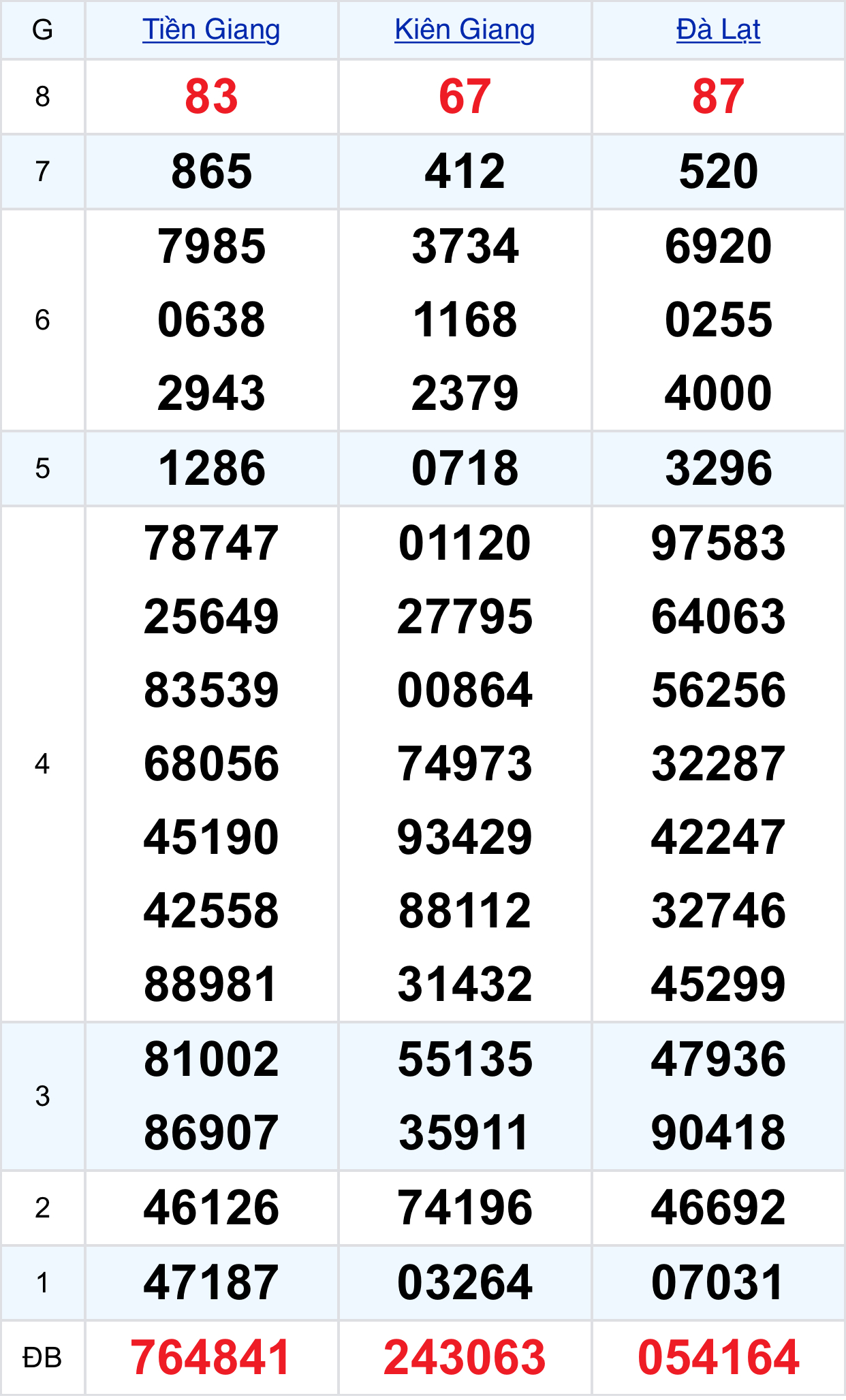 1e366a6d a73f 48e3 bc51 e5072df41491