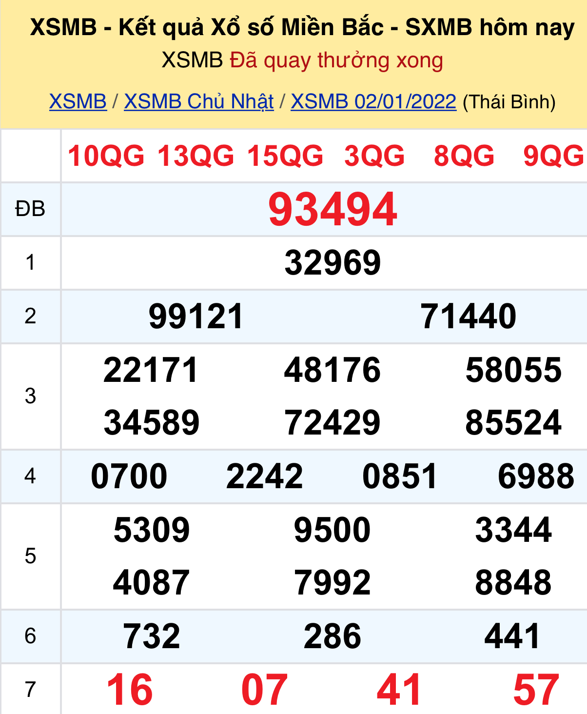 7c2c6f4d ddde 49e2 a804 1f5a04e0af96