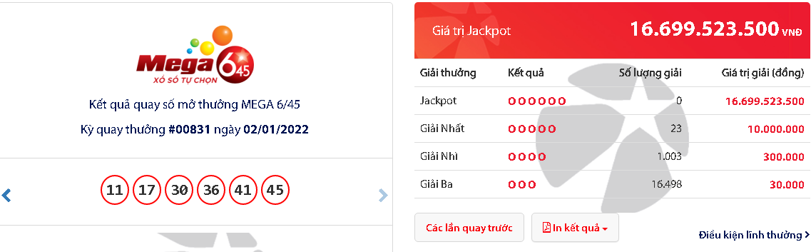 ket qua vietlott hom nay ngay 2 1 dspl