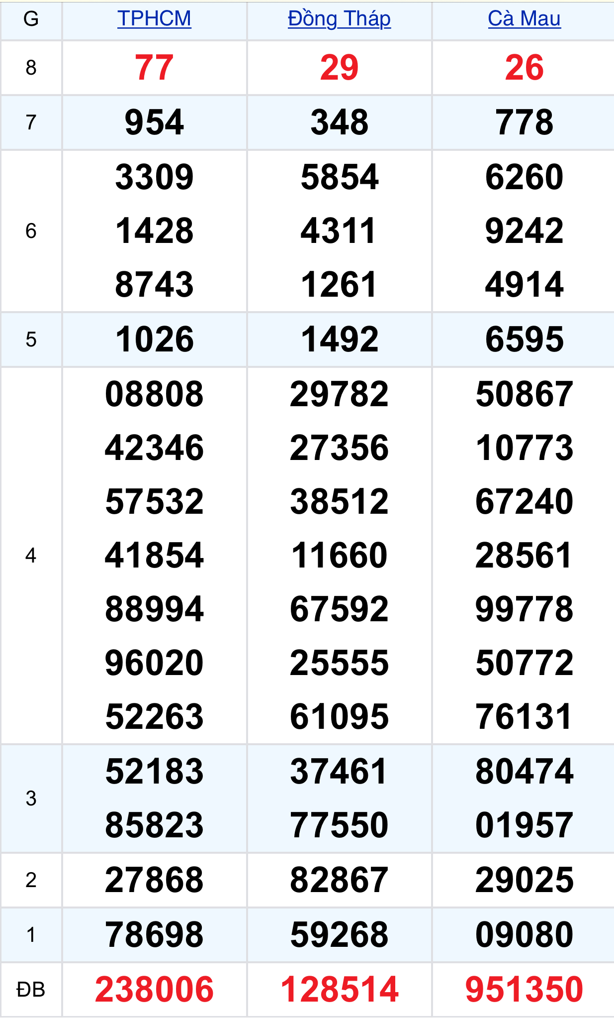 f2498ae9 49b5 47cd b23b dcb78c994aec