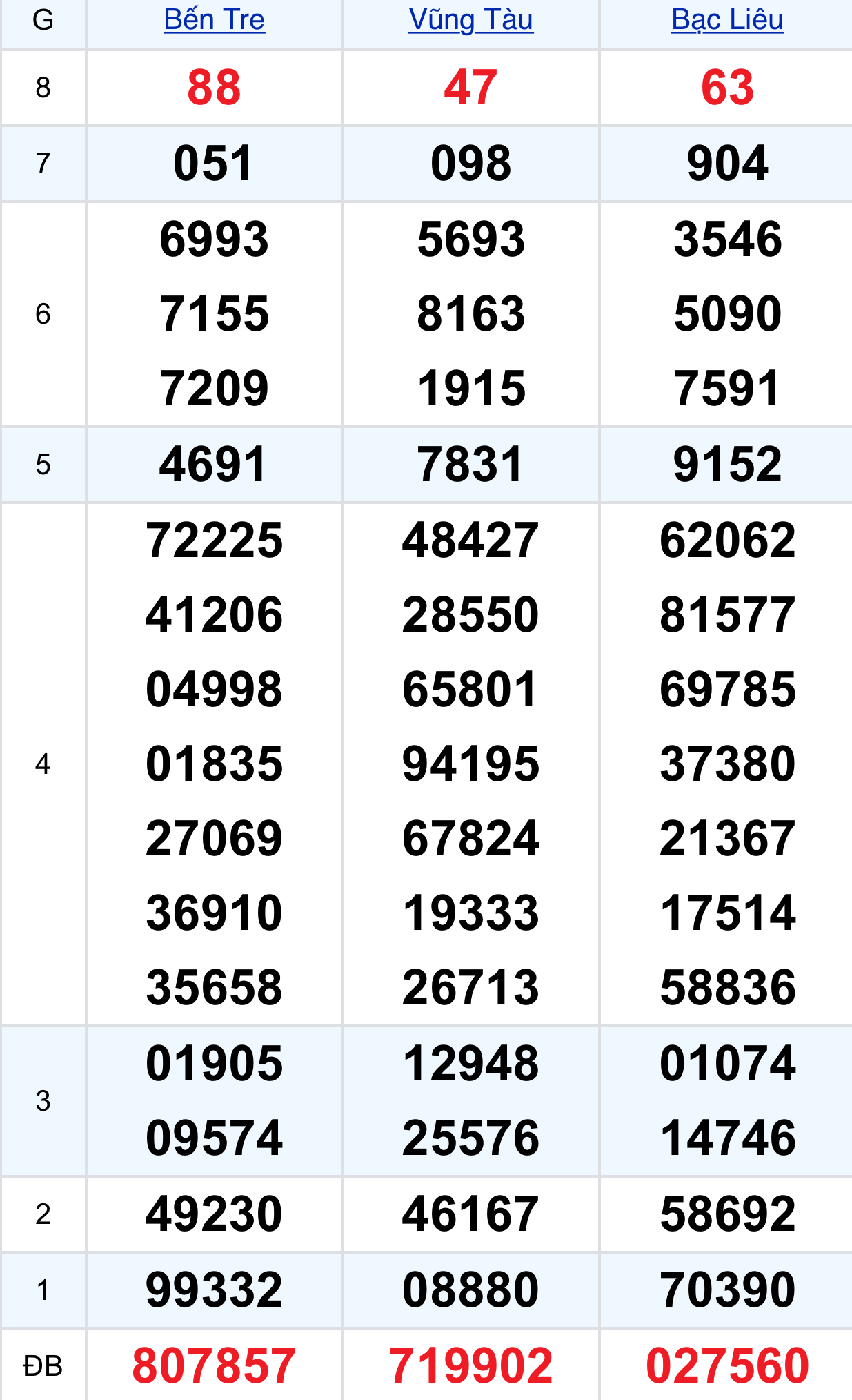 ce5f6ee5 8d7f 4b17 85ee b21b1deb8ae2