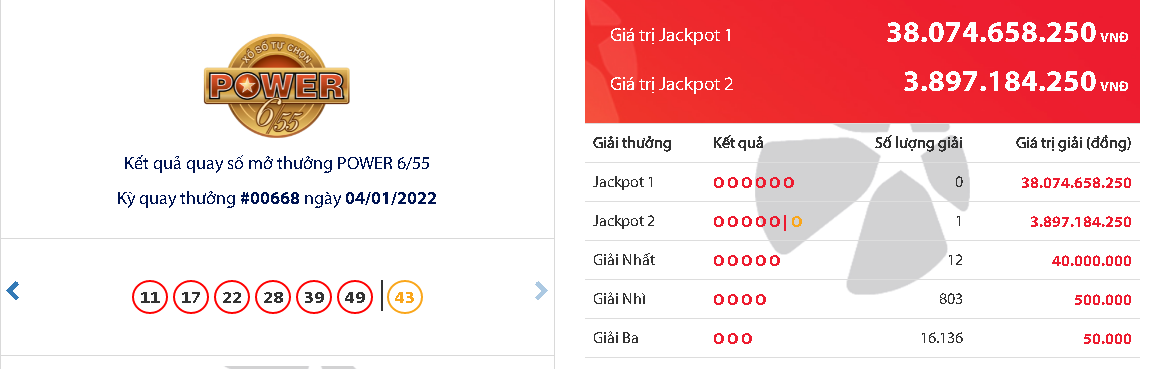 ket qua vietlott ngay 4 1 2022 dspl ket qua vietlott ngay 4 1 2022 dspl