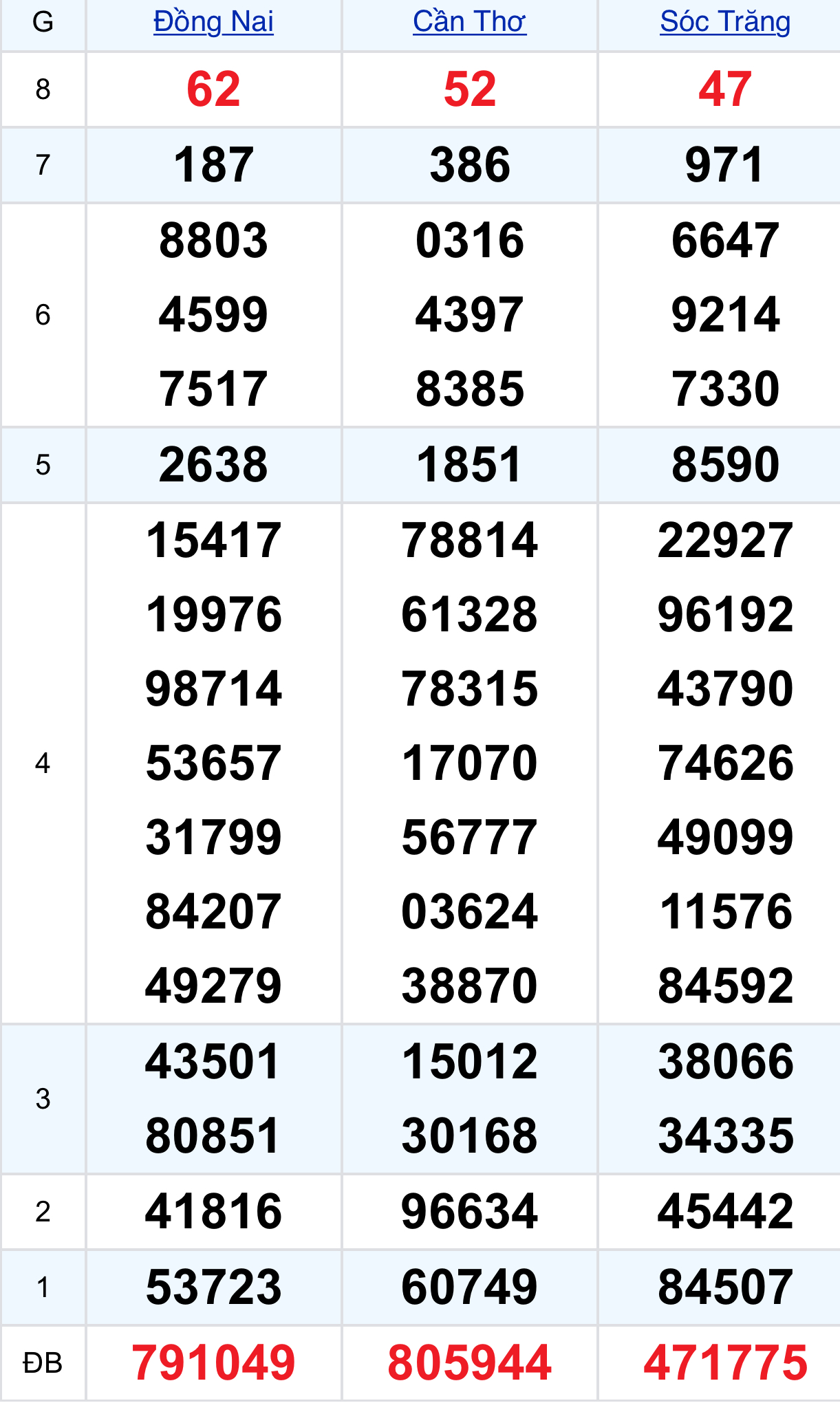 072eb937 4f8c 4e28 951a 1202d4809d50