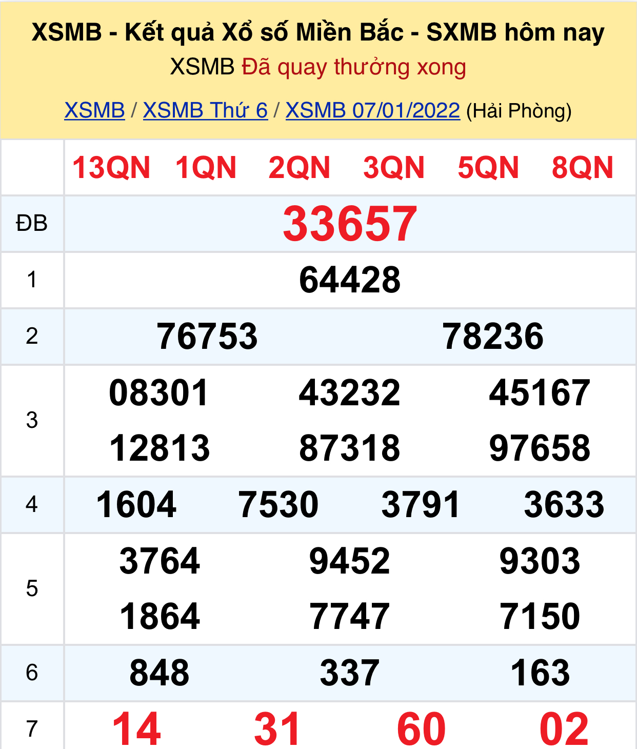 5070258a b720 4ae4 ac51 cc5ed996915d