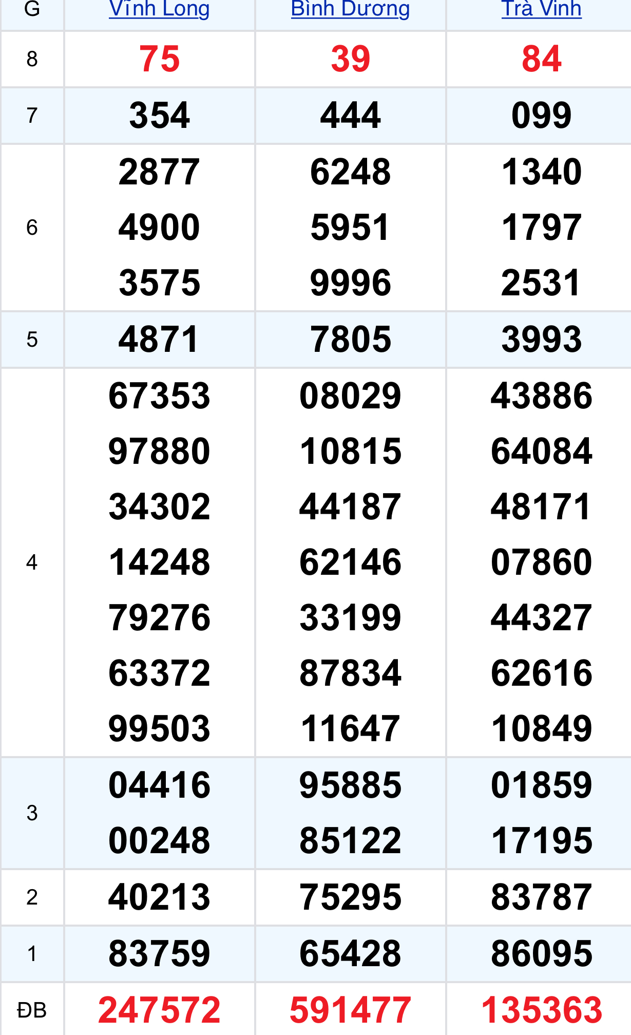 7359a5a9 d1fd 4188 966d e2325c41018c