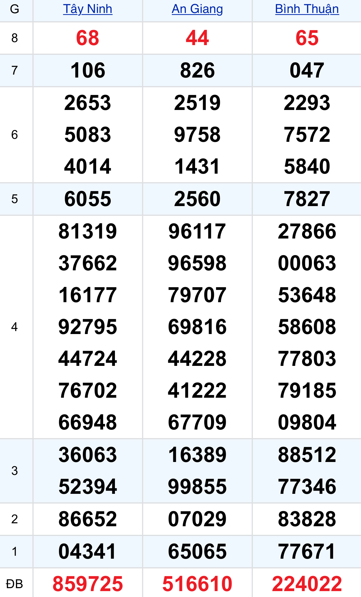 e986e1d7 dc63 4fa9 bbbb 9dc9c7737598