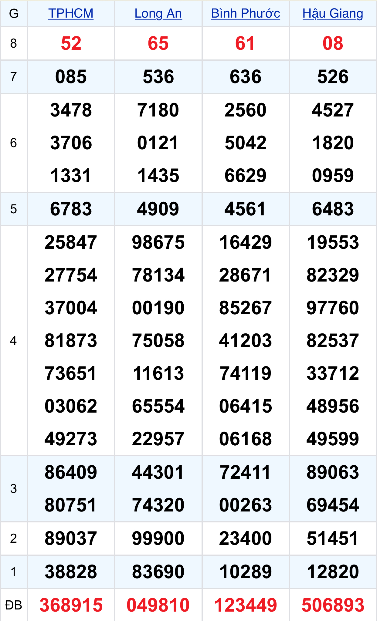 0151de99 fad8 415d 98ab bc87b91df520