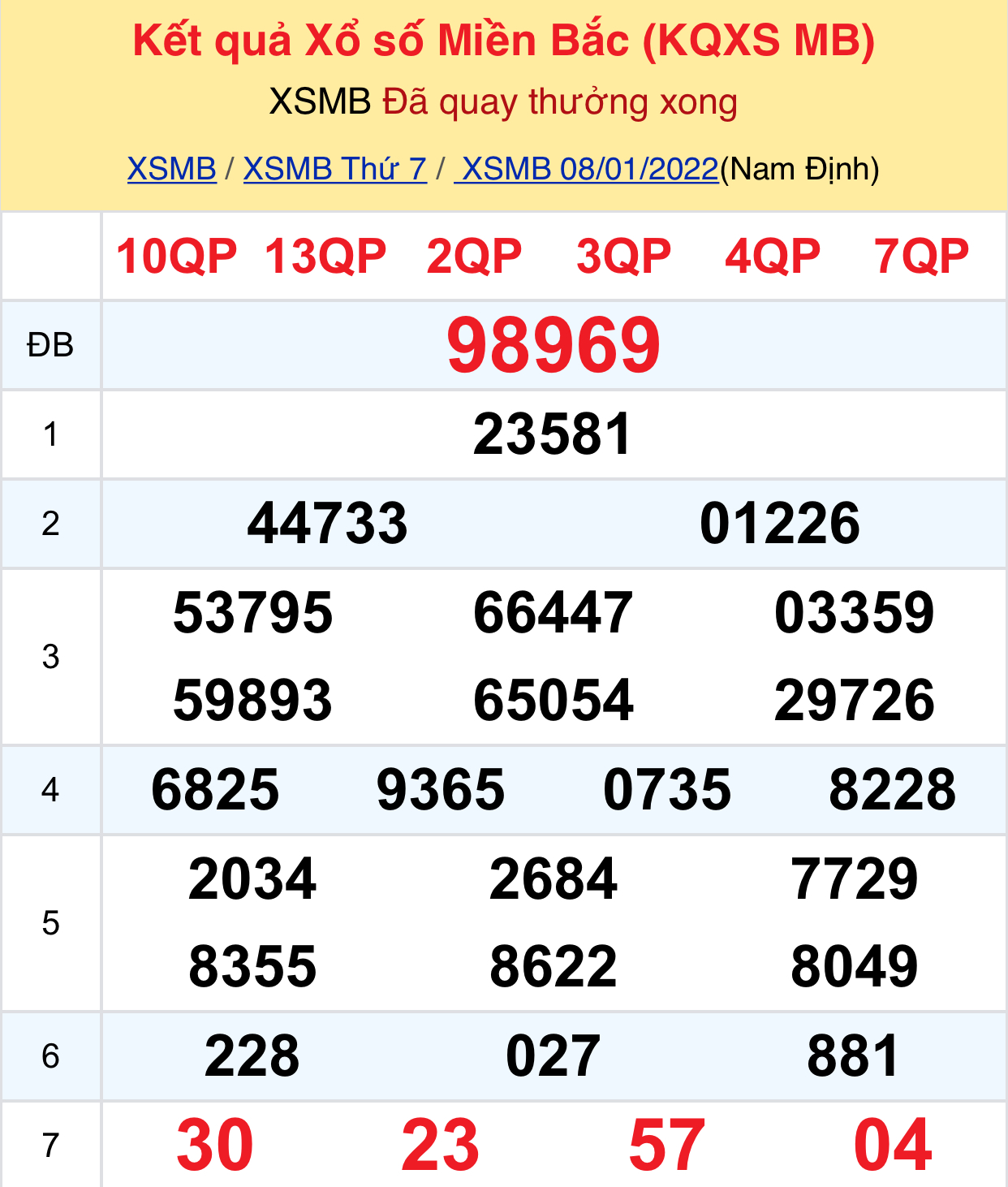 6bb0e0e8 3774 4338 a374 ef546b49466b