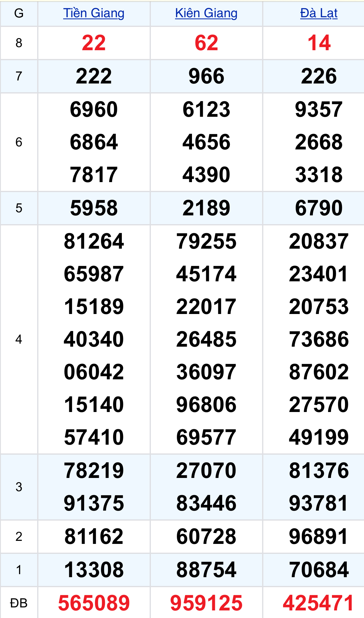 cfcefdec 5202 4b04 b672 2224364bc2c0