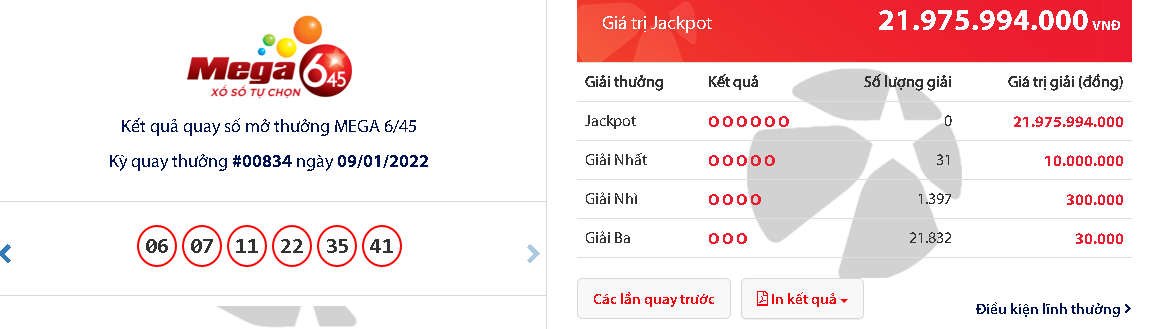 ket qua vietlott hom nay ngay 9 1 dspl ket qua vietlott hom nay ngay 9 1 dspl