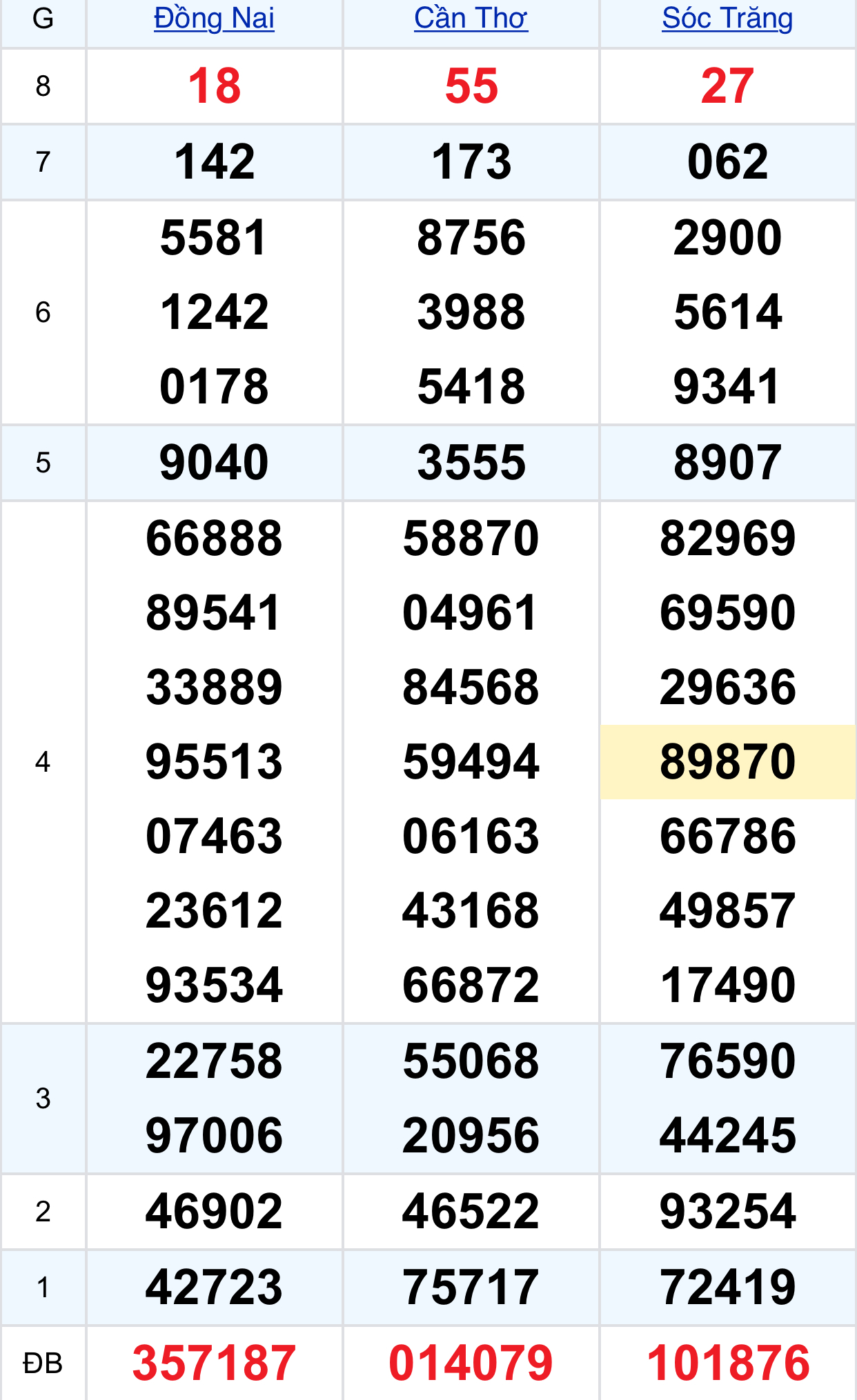 ee21a159 c39d 4244 b933 b8d0a1a42eeb