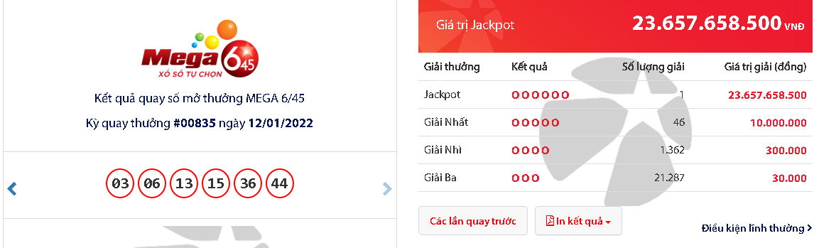 ket qua vietlott hom nay ngay 12 1 2022 dspl ket qua vietlott hom nay ngay 12 1 2022 dspl