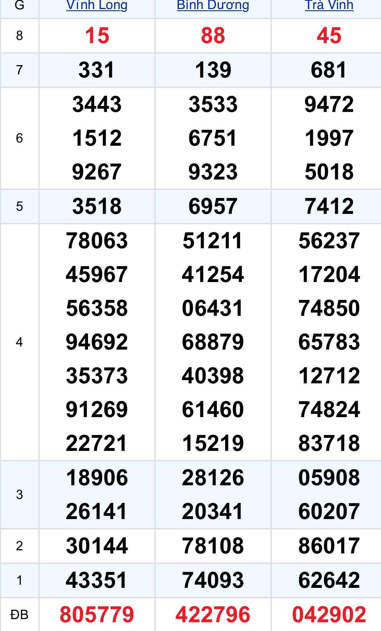 27121118920217986313298211293781976619459870n 27121118920217986313298211293781976619459870n