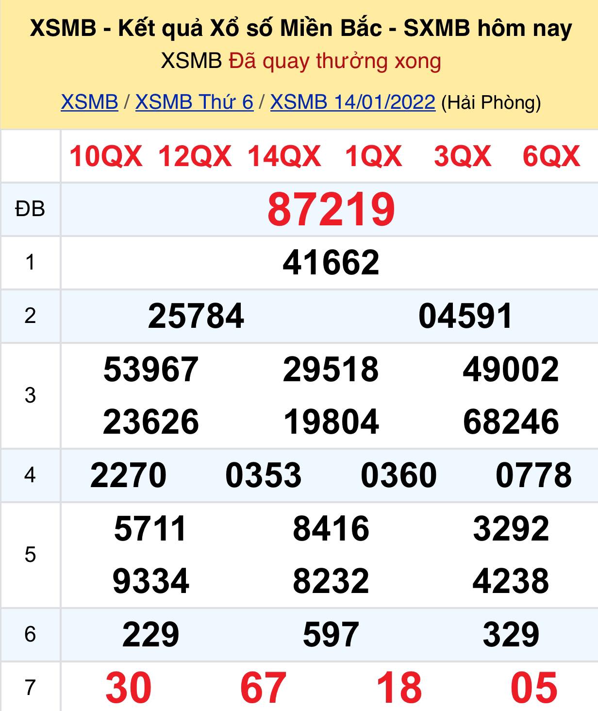 2716910534791115638086004130843215284812589n