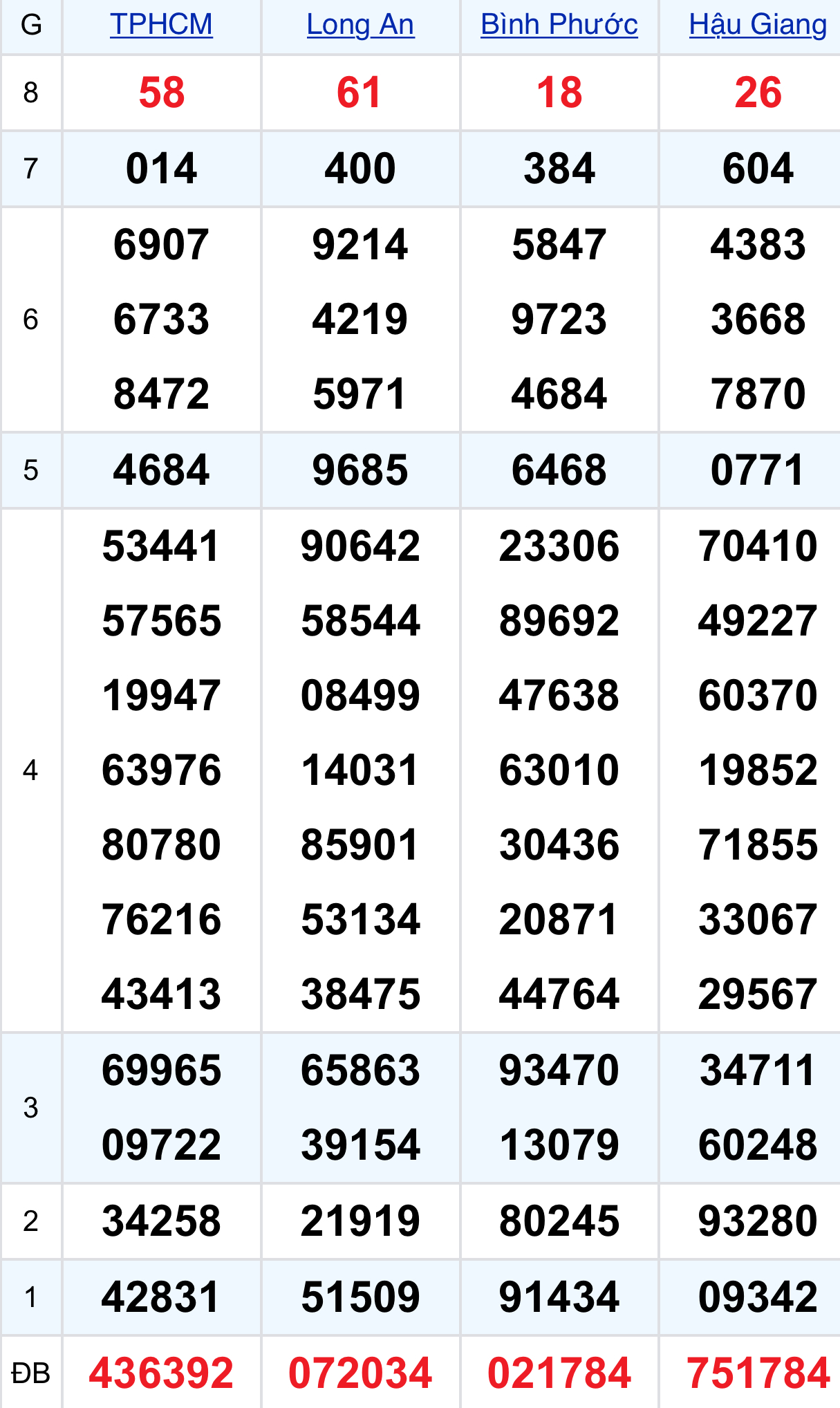 1b816f05 42ca 4066 be06 7dba45a59296