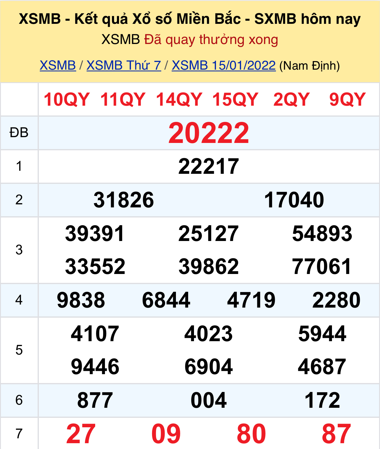 dbd12c27 fdcc 4a63 92ed 3a871dad0955